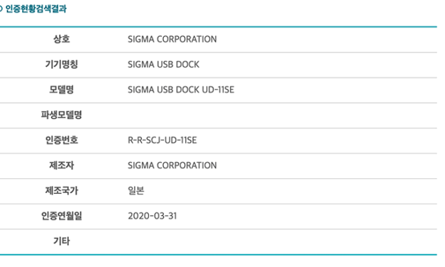 Sigma annoncera bientôt une nouvelle station d’accueil USB.