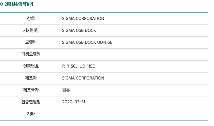 Sigma annoncera bientôt une nouvelle station d’accueil USB.