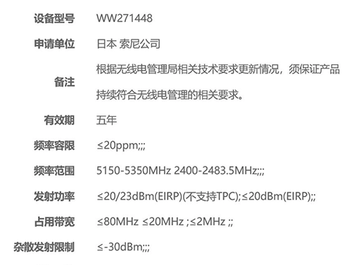 Sony a enregistré un nouvel appareil photo à monture E haut de gamme