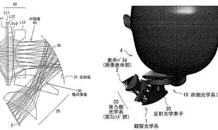 Un nouveau brevet Sony décrit un viseur optique externe pour appareils photo